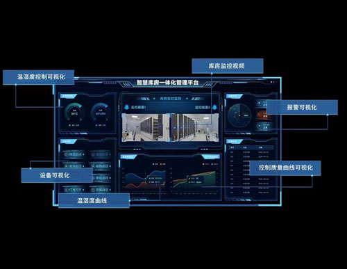 智慧檔案庫房一體化平臺
