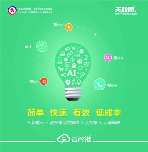 云閃推效果好不好？專業(yè)解析與信賴推薦